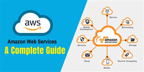 Download Revision Guide 2014 Amazon Web Services 