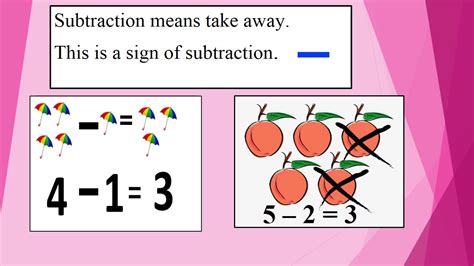 Revisiting Subtraction Terc Subtraction Take Away - Subtraction Take Away