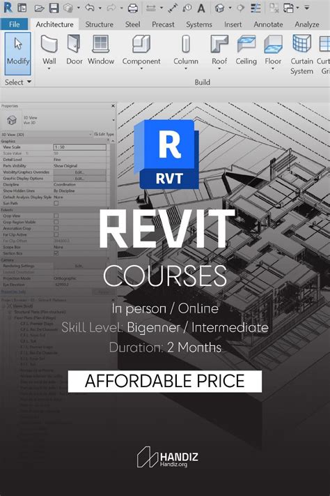Full Download Revit Training Guide 