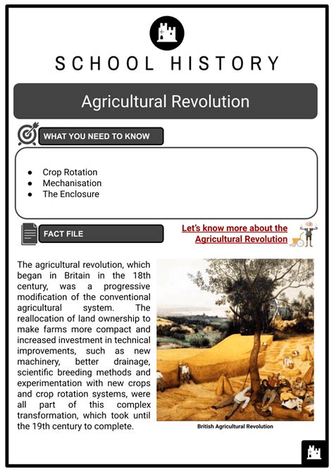 Revolution In Agriculture Worksheet Agricultural Revolution Worksheet - Agricultural Revolution Worksheet