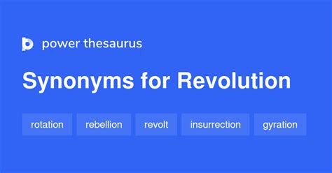 Revolution Synonym