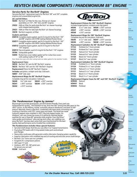 Download Revtech Factory Service Manual 
