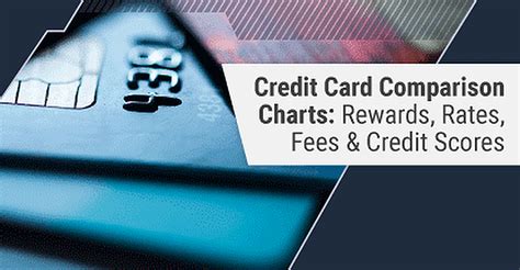 Rewards Credit Cards Compare 96 Card Offers Credit Card Comparison Worksheet Answers - Credit Card Comparison Worksheet Answers