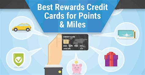 Rewards Points Calculator   Credit Card Rewards Calculators The Point Calculator - Rewards Points Calculator
