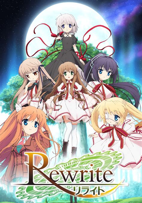 rewrite | Rewrite sentences using the words and phrases