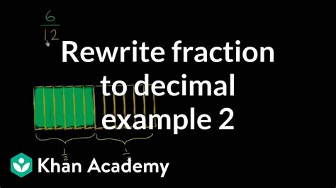 Rewriting Fractions As Decimals Video Khan Academy Write Fractions As Decimals - Write Fractions As Decimals