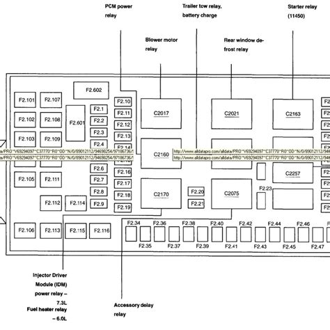 rexhall fusebox diagram
