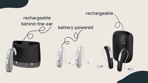 rexton rx38 hearing aid