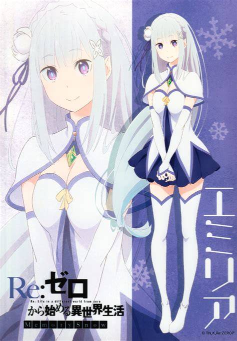 rezero nude