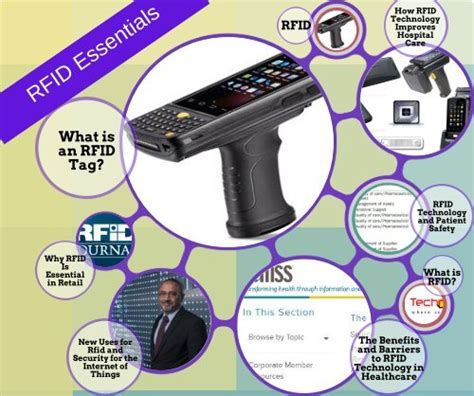 Rfid Essentials