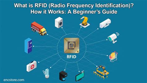 Rfid Radio Frequency Identification A Tutorial