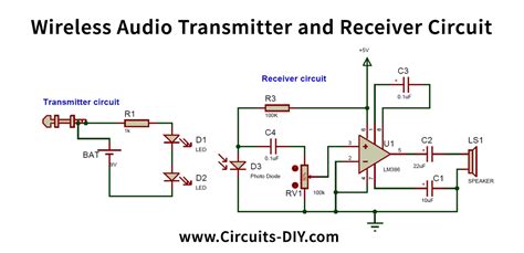 Rfmicrowave Circuit Design For Wireless Applications Pdf