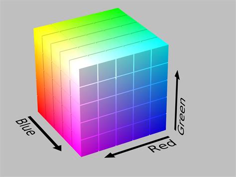 rgb color cube matlab