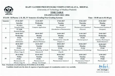 Rgpv Time Table