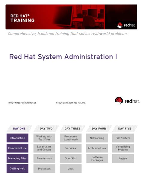 Rh 124 Red Hat System Administrator 1