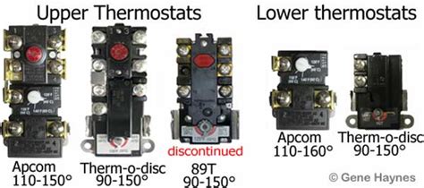 Full Download Rheem 400 Series Thermostat Manual File Type Pdf 