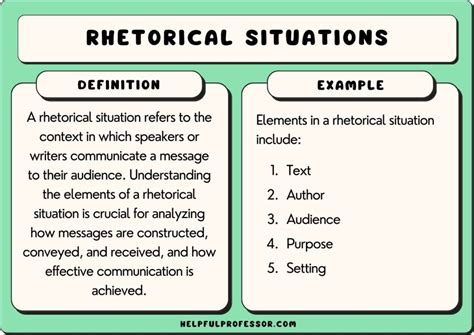 rhetoric definition and example