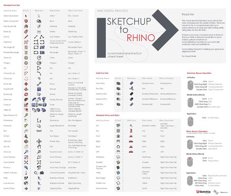 Full Download Rhino3D Cheat Sheet 
