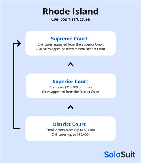 Public Records Counter. Monday through Friday 9 a.m. - 4:30 p.m.