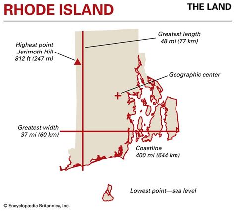 rhode island dimensions