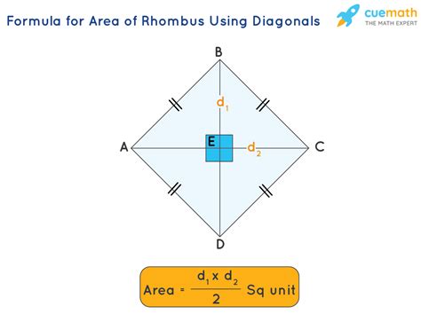 Rhombus Area Calculator Area Of A Rhombus Worksheet - Area Of A Rhombus Worksheet