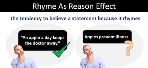 Rhyme Effect