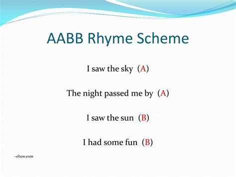 rhyme scheme aabb poem example