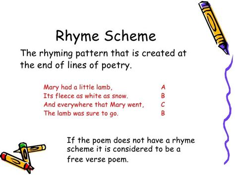 Rhyme Schemes A Poetry Lesson Plan Poetry4kids Com Poetry Lesson Plan 2nd Grade - Poetry Lesson Plan 2nd Grade