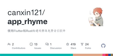 rhymes · GitHub Topics · GitHub