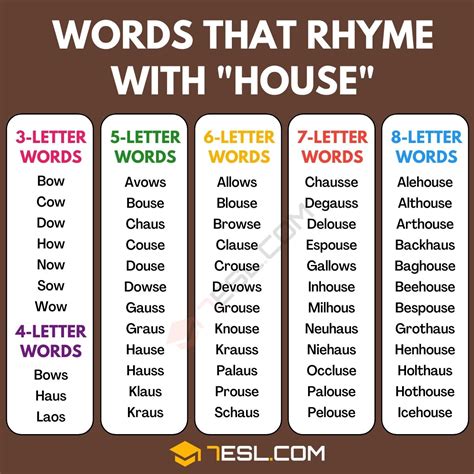 Rhymes With Fagh