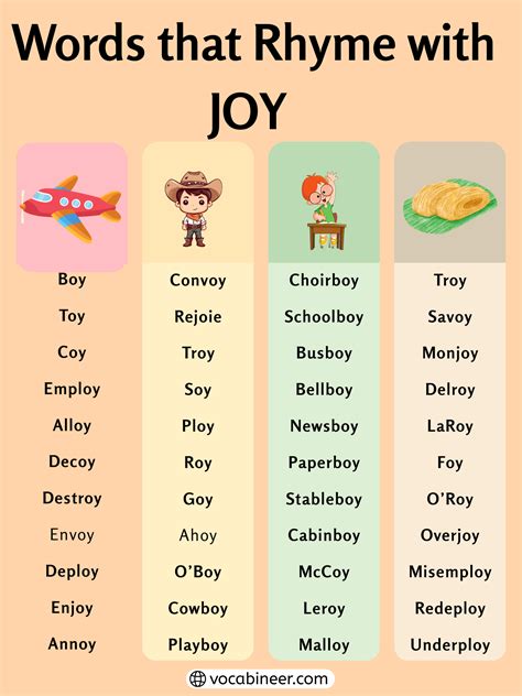 Rhymes With Joy