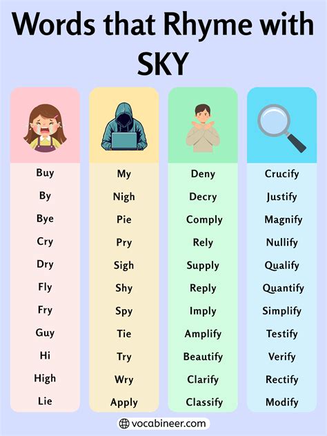 Rhymes With Sky