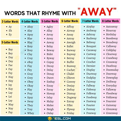 Rhyming Amp Word Lists That Rhyme English 100 One Syllable Rhyming Words - One Syllable Rhyming Words