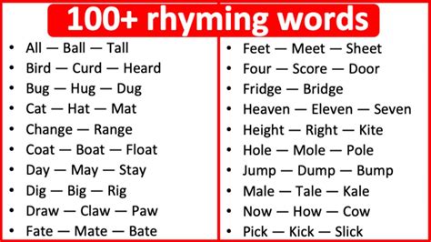 Rhyming Words 100 र इम ग शब द Hindi Rhyming Words In Hindi - Hindi Rhyming Words In Hindi