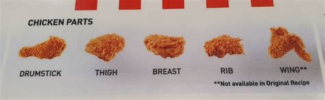 rib ayam mcd artinya
