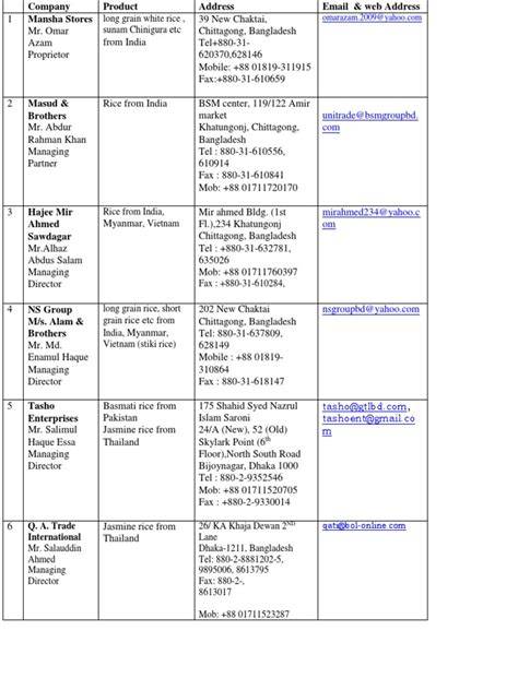 rice importer list
