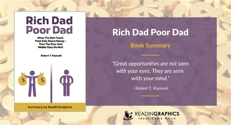 Rich Dad Poor Dad Summary