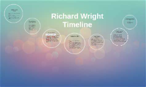 richard wright biography timeline project