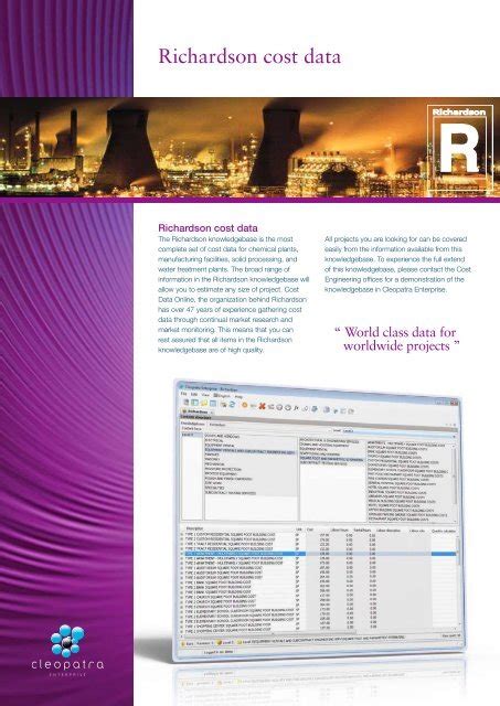 Richardson Estimating Manuals