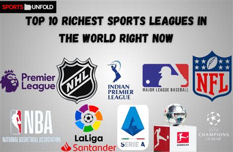 richest football league in the world