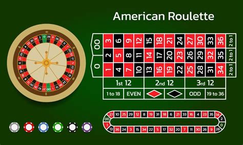 richtig roulette spielen epql france