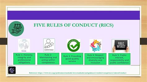Rics Code Of Conduct