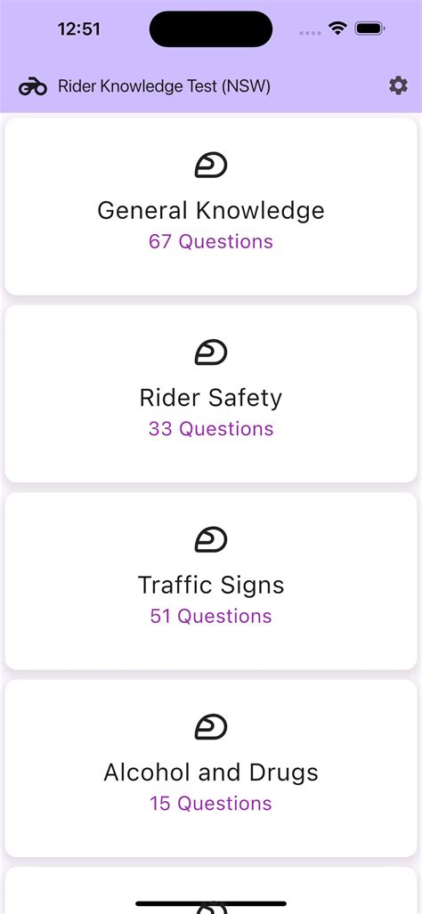 Rider Knowledge Test