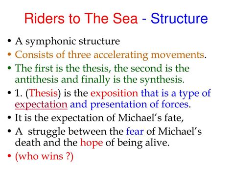 Riders To The Sea Plot