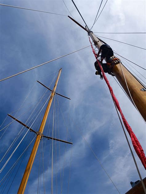 Rigger Meaning