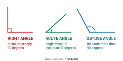Right Angles Acute And Obtuse Angles Teach My Right Obtuse And Acute Angles Worksheet - Right Obtuse And Acute Angles Worksheet