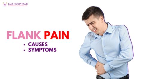 Right Flank Pain