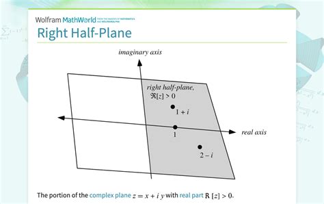 Right Half Plane