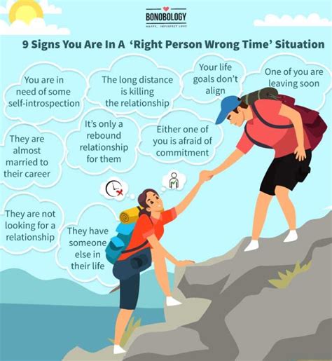 Right Person Wrong Time