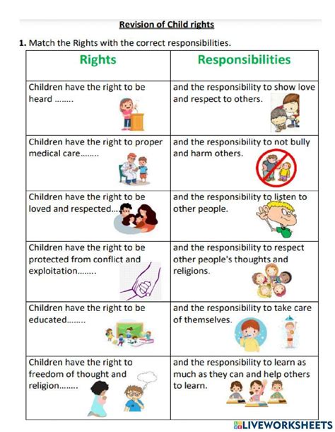 Rights And Responsibilities Worksheet Download And Use Now Responsibility Worksheet For Kids - Responsibility Worksheet For Kids